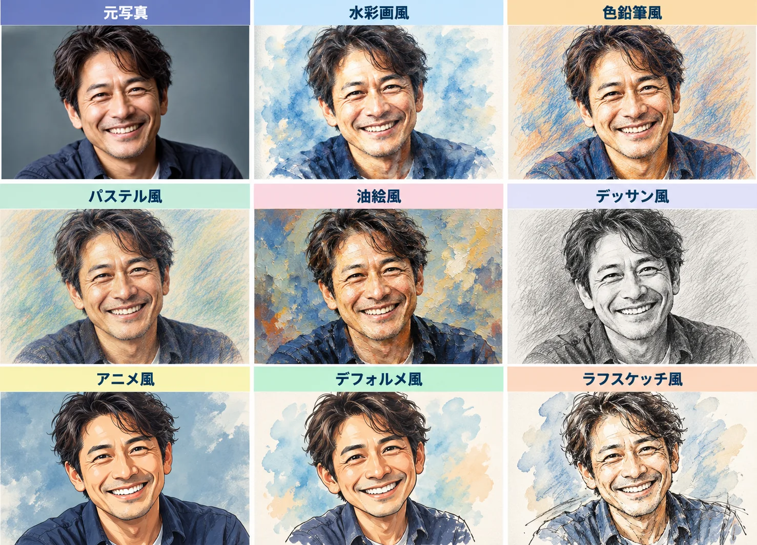 男性の肖像写真と8種類の画風比較